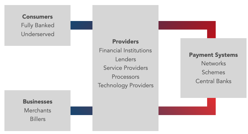our-clients