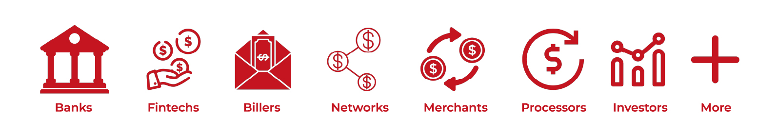 Symbols for Banks, Fintechs, Billers, Networks, Merchants, Processors, Investors