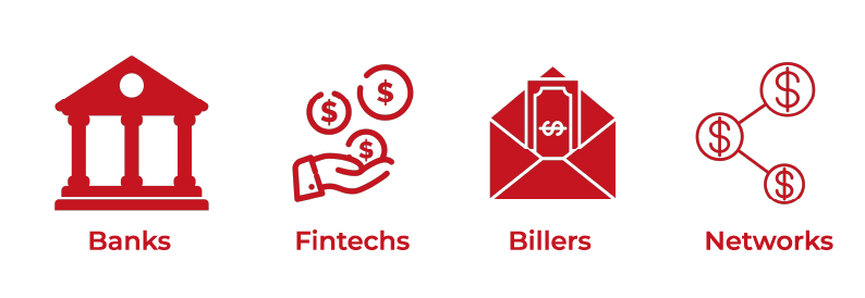 Symbols for Banks, Fintechs, Billers, Networks
